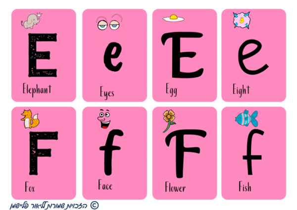 alphabet war examples